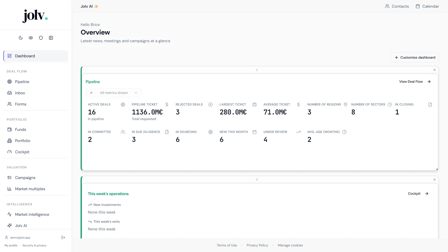 Dashboard unifié